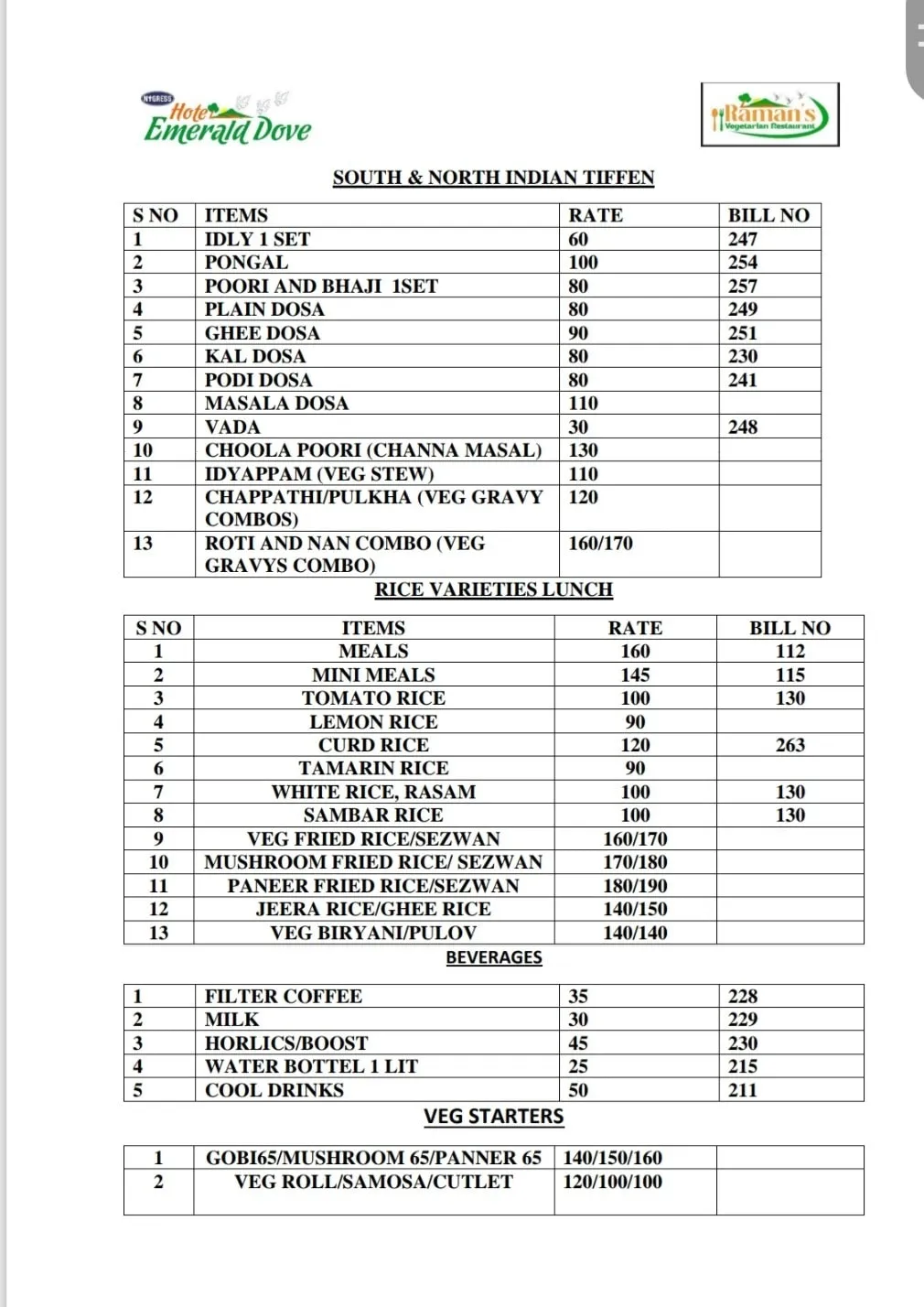 Ramans (Vegeterian Restaurant)