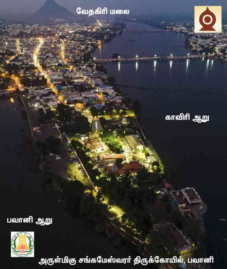 திருக்கோயில் கழுகு பார்வை திருக்கோயில் கழுகு பார்வை