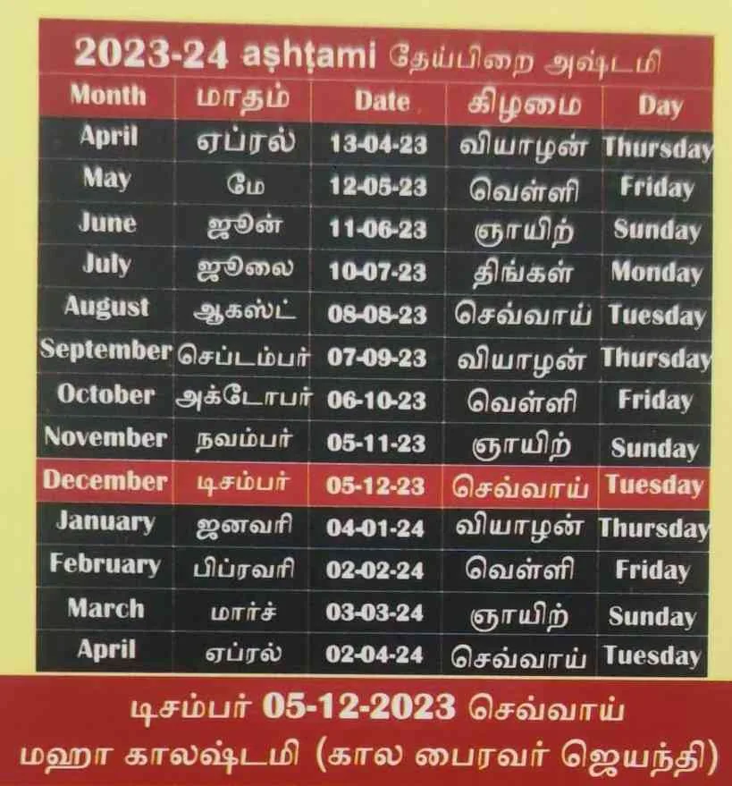 அஷ்டமி 2023ம் ஆண்டிற்கான அஷ்டமி நாட்கள்