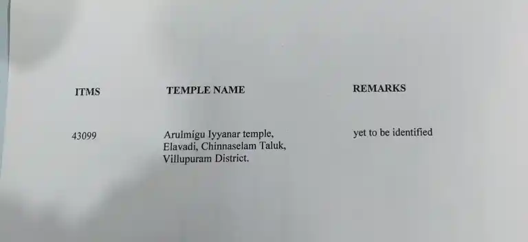 Arulmigu Ayyanar Temple, Elavaadi - 606201