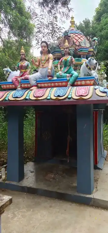 Arulmigu Iyyannar Temple, Varambanur - 606302 Temple
