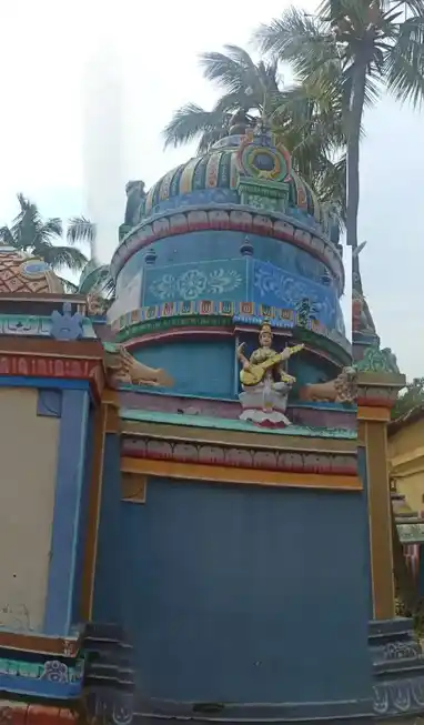 Arulmigu Kongapatti Muthalamman Temple, Ethilodu - 624219