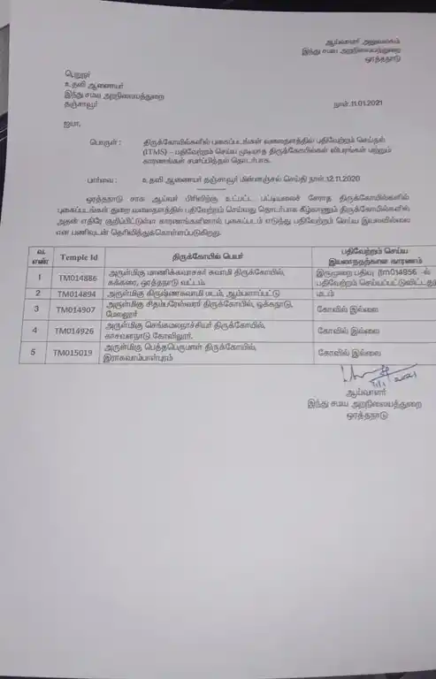 Arulmigu Krishnaswamy Madam, Ambalapattu - 614626