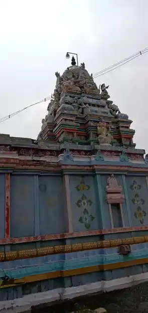 Arulmigu Kurunthudaiya Ayyanar Temple, Kottur - 630106