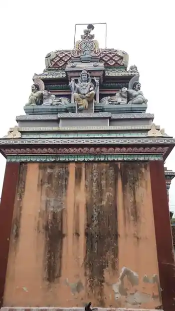 Arulmigu Markandeya Swamy Temple, Madurai - 625009