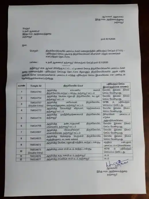 Arulmigu Navaneethkrishnaswamy Temple, Thanjavur - 613009