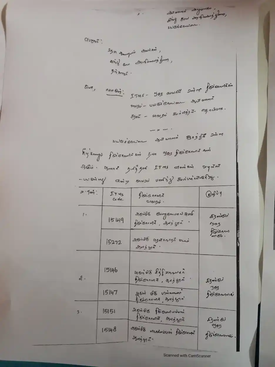 Arulmigu Pidariamman Temple, Aalathur - 614901 Arulmigu Pidariamman Temple, Aalathur - 614901, Thanjavur - Ancient Temple Architecture and History Image 3
