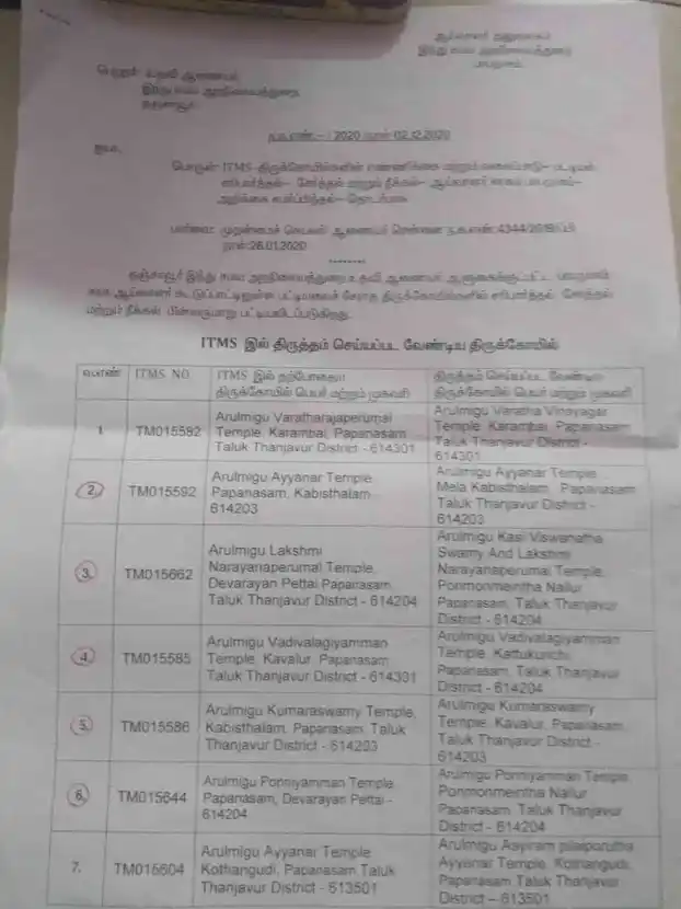 Arulmigu Sakthi Mariyamman Temple, Nariyanur - 614301