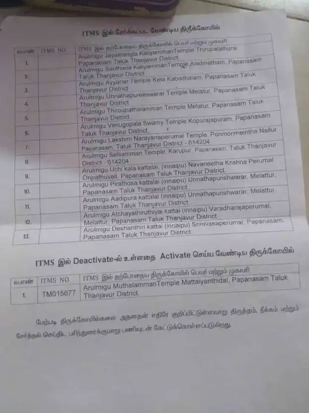 Arulmigu Sakthi Mariyamman Temple, Nariyanur - 614301 அருள்மிகு சக்திமாரியம்மன் திருக்கோயில், நரியனூர் - 614301, Thanjavur - Ancient Temple Architecture and History Image 2