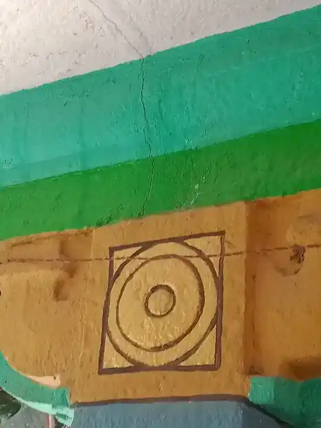 Arulmigu Sastha Ayyanar Temple, Thanichiyam - 625221