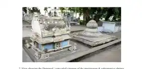 Arulmigu Vinayagar Subramaniar Mariamman Temple, Kattur, Coimbatore - 641009 அருள்மிகு விநாயகர் சுப்பிரமணியர் மாரியம்மன் திருக்கோயில், Kattur, Coimbatore - 641009, Coimbatore - Ancient Temple Architecture and History Image 4